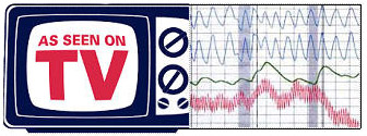 Television polygraph test